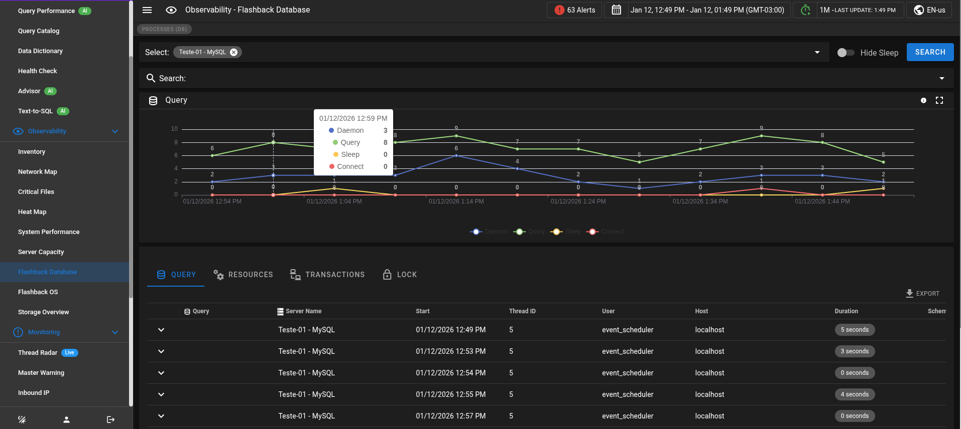 redução MTTR flashback