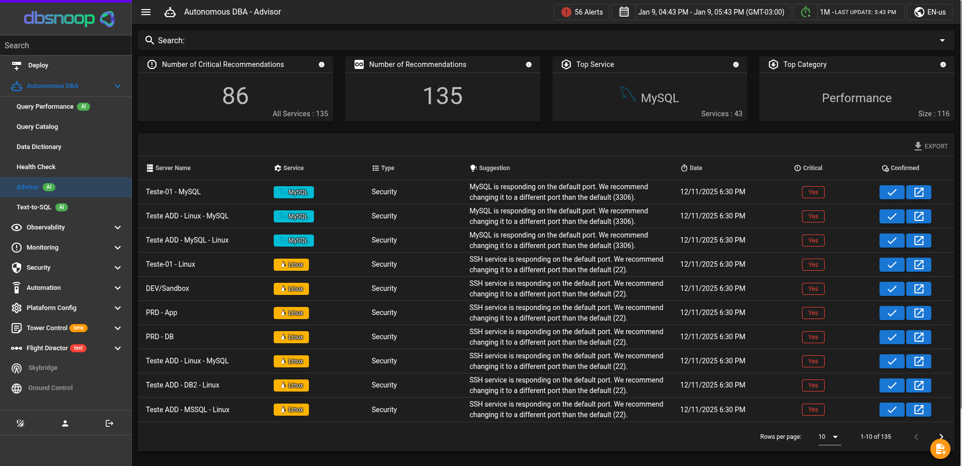 dashboard dbsnOOp Advisor
